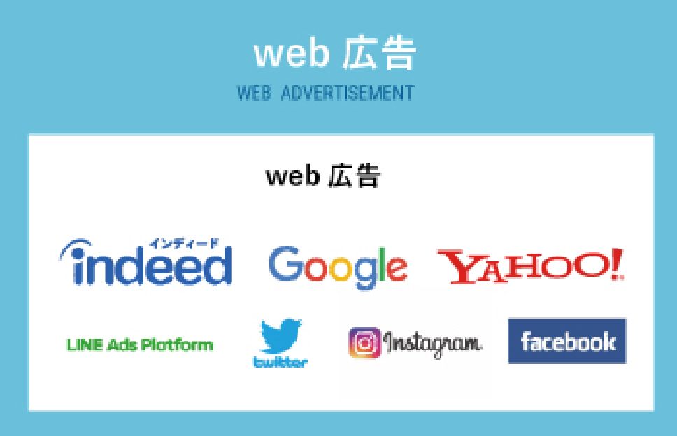 web広告